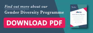 Gender Diversity Programme